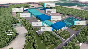 Clarington Operations Depot, Emergency and Fire Services Training Facility Site Plan Rendering