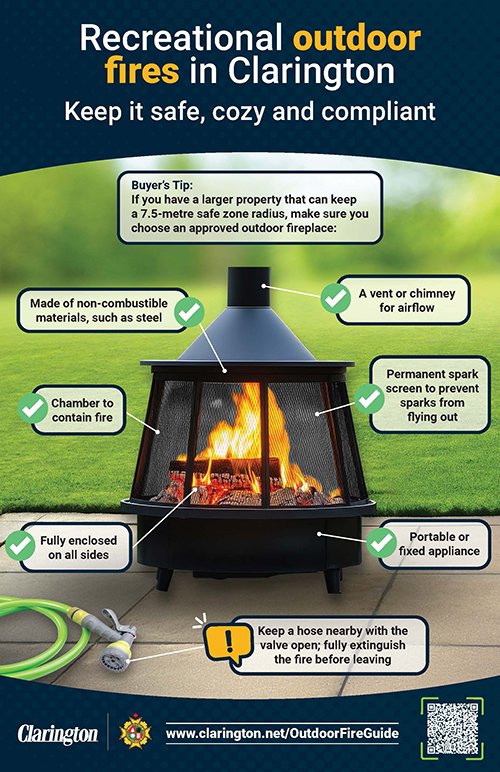 Recreational outdoor fires in Clarington poster thumbnail. Click to view the accessible PDF